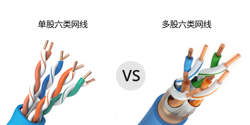 单股和多股六类网线