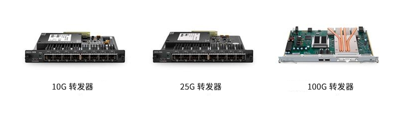 转发器