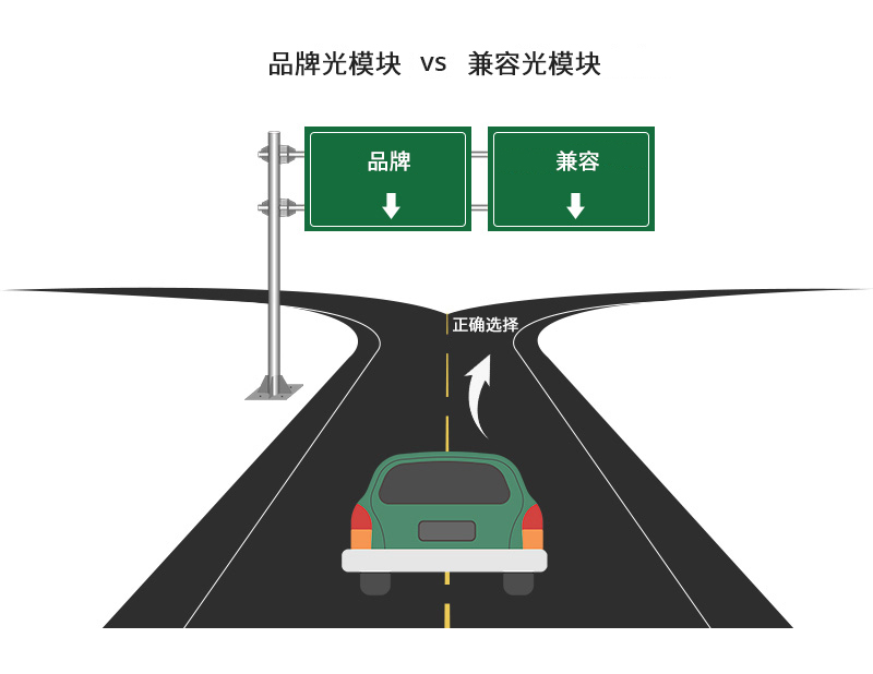 首选兼容光模块