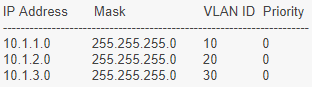 IP subnet.png