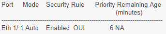 voice vlan 1.png