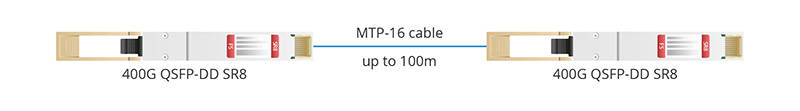 QSFP-DD SR8.jpg