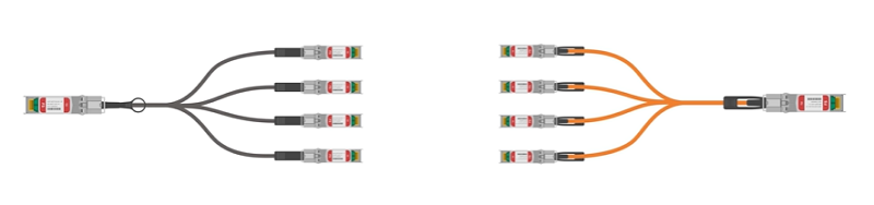 QSFP+转4SFP+DAC、AOC.png
