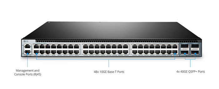 飞速(FS) S5850-48T4Q 10GBase-T Switch.jpg