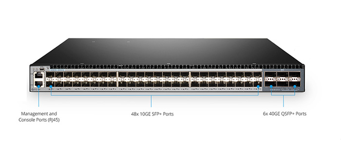 飞速(FS) S5850-48S6Q 10GB SFP+ Switch.jpg