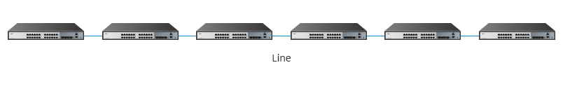 daisy chain switches via linear topology.png