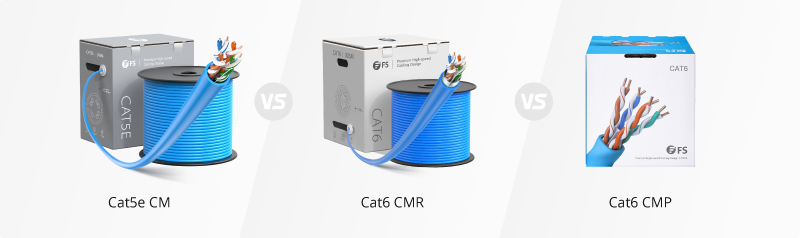 CM VS CMR VS CMP：有何区别
