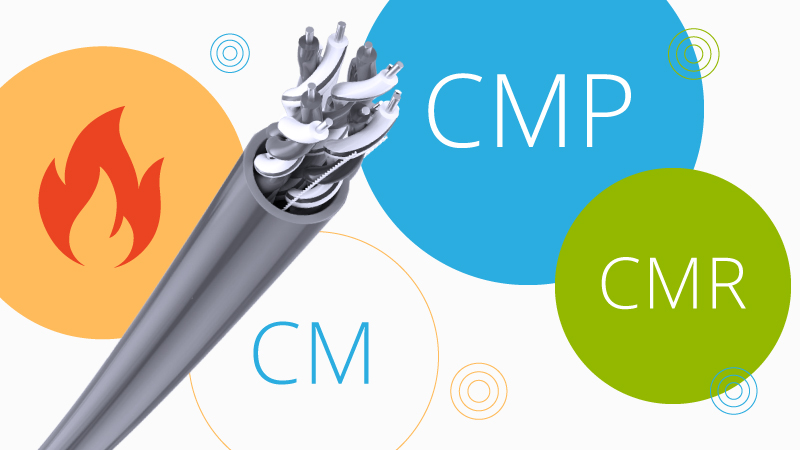 CM/CMR/CMP防火等级有何区别
