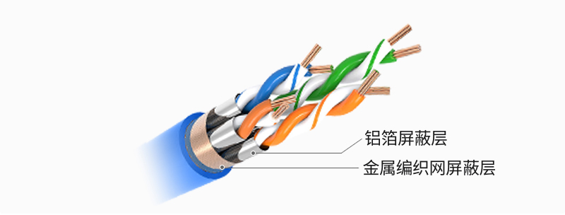 屏蔽双绞线