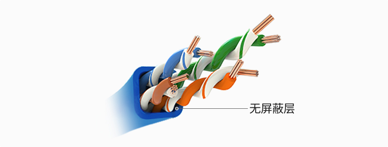 非屏蔽双绞线